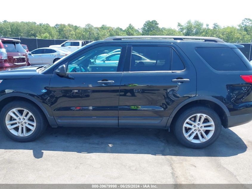 2015 Ford Explorer VIN: 1FM5K7B80FGB94388 Lot: 39679998