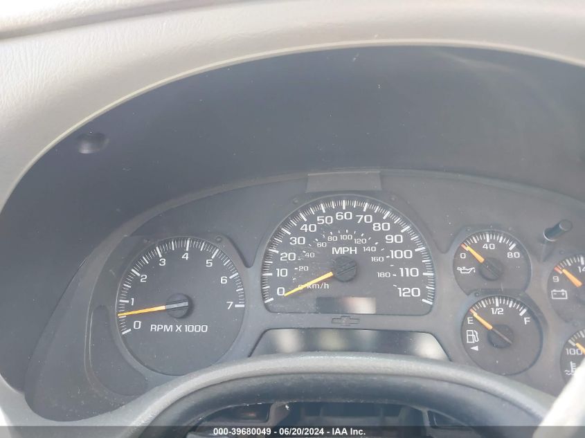 2003 Chevrolet Trailblazer Ext VIN: 1GNES16S336104490 Lot: 39680049