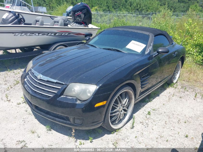 2005 Chrysler Crossfire VIN: 1C3AN55L25X036958 Lot: 39680053