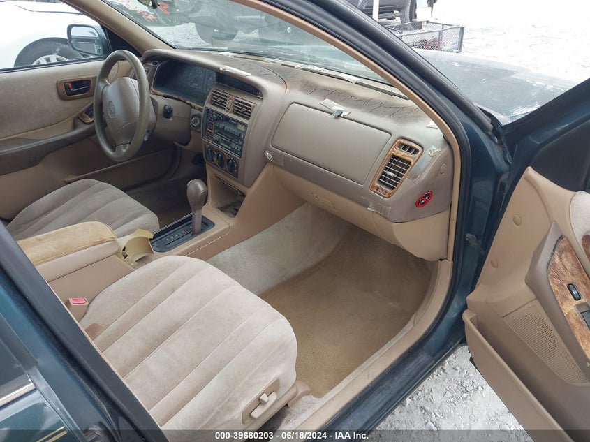 1996 Toyota Avalon Xl/Xls VIN: 4T1BF12B8TU095783 Lot: 39680203