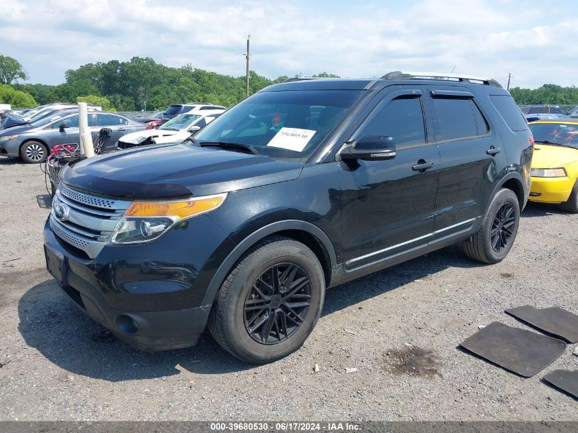 2014 Ford Explorer Xlt VIN: 1FM5K8D8XEGB31574 Lot: 39680530