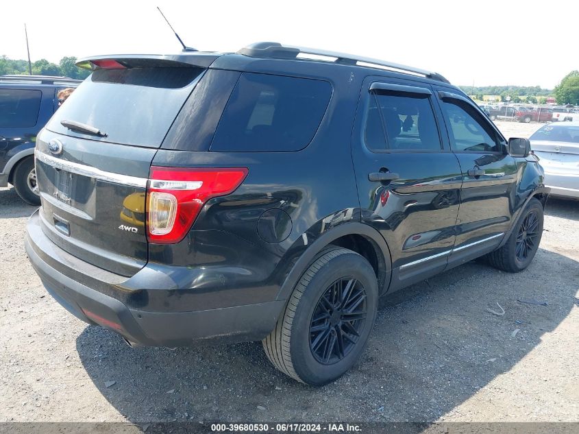 2014 Ford Explorer Xlt VIN: 1FM5K8D8XEGB31574 Lot: 39680530