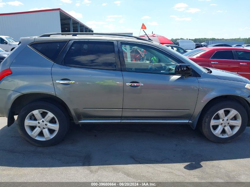 2006 Nissan Murano Sl VIN: JN8AZ08T36W423142 Lot: 39680664
