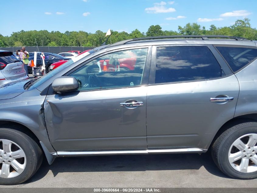 2006 Nissan Murano Sl VIN: JN8AZ08T36W423142 Lot: 39680664