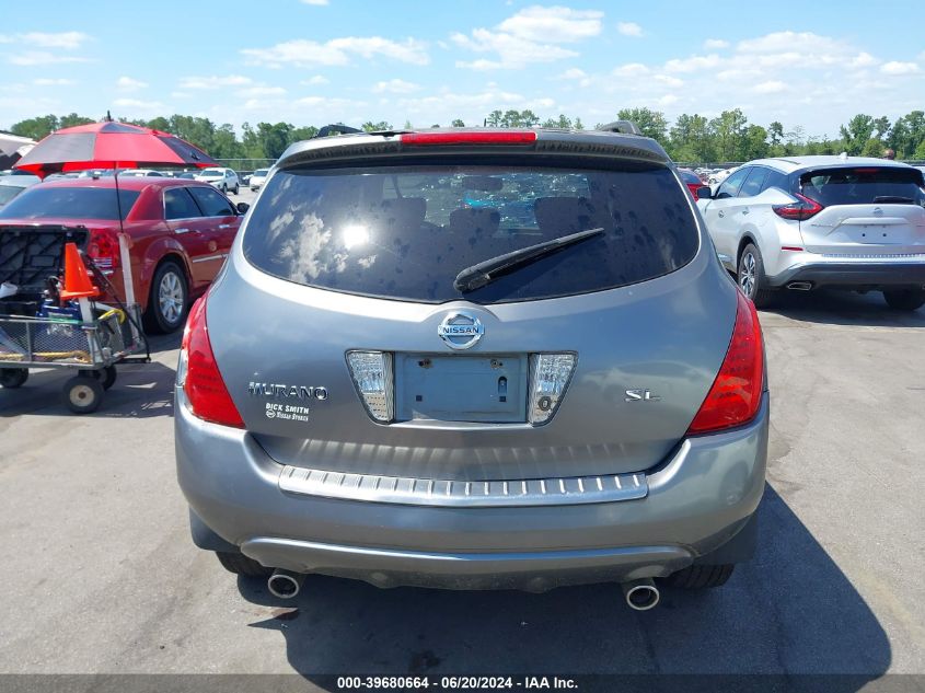 2006 Nissan Murano Sl VIN: JN8AZ08T36W423142 Lot: 39680664