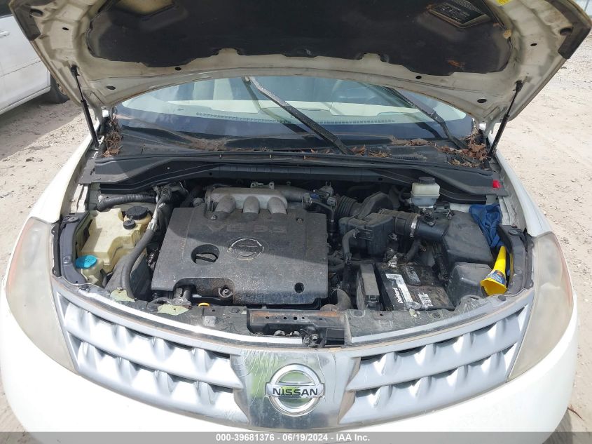 2006 Nissan Murano S VIN: JN8AZ08W26W503123 Lot: 39681376