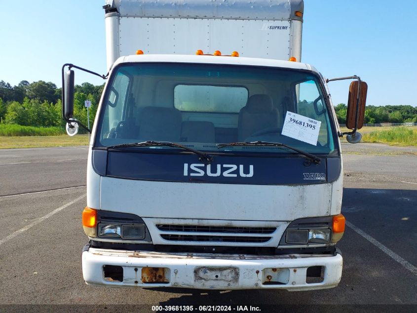 2004 Isuzu W4S042 Npr Hd Dsl Reg VIN: JALC4B14247003427 Lot: 39681395