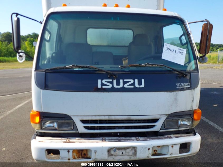 2004 Isuzu W4S042 Npr Hd Dsl Reg VIN: JALC4B14247003427 Lot: 39681395