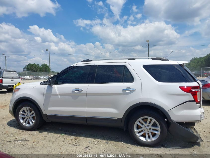 2015 Ford Explorer Xlt VIN: 1FM5K7D80FGC33820 Lot: 39683149