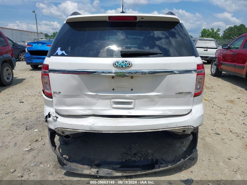 2015 Ford Explorer Xlt VIN: 1FM5K7D80FGC33820 Lot: 39683149