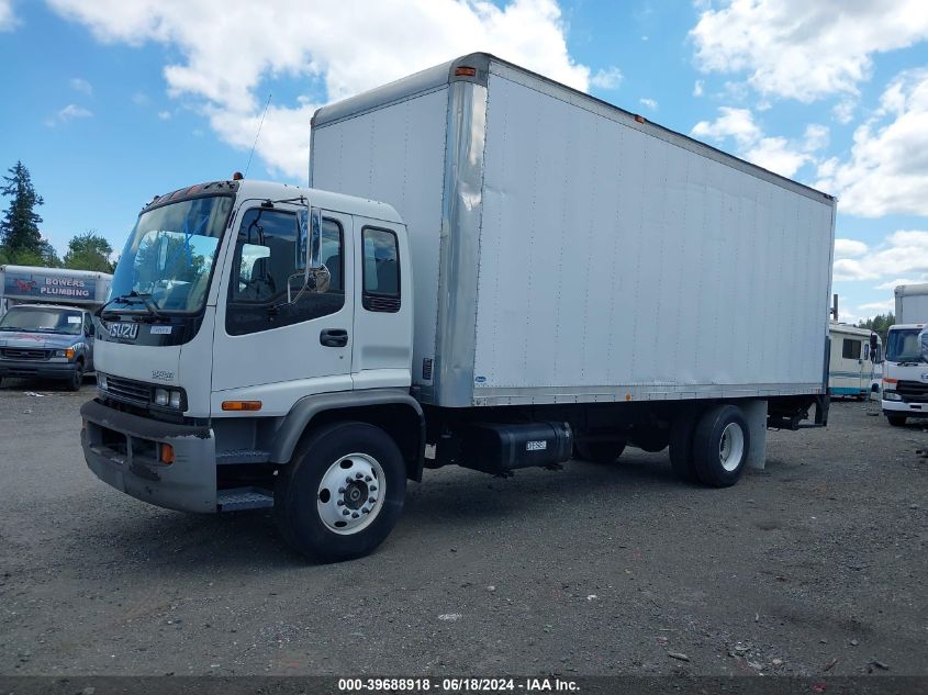 2002 Isuzu Ftr VIN: 4GTJ7C1332J701024 Lot: 39688918