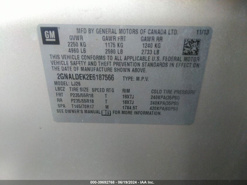 2014 Chevrolet Equinox Ltz VIN: 2GNALDEK2E6187566 Lot: 39692768
