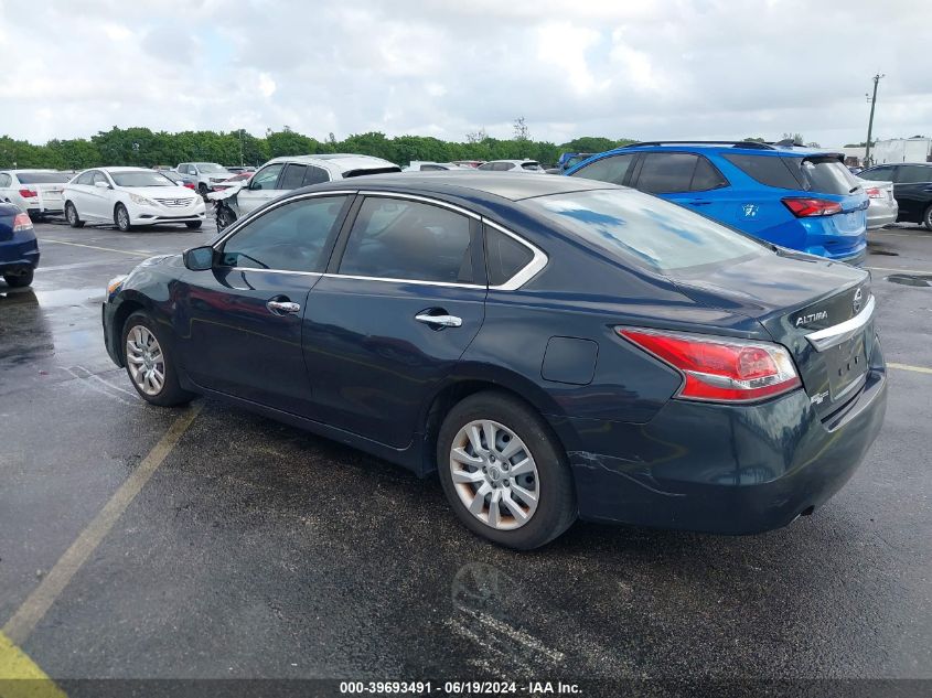 1N4AL3AP6FC291464 | 2015 NISSAN ALTIMA