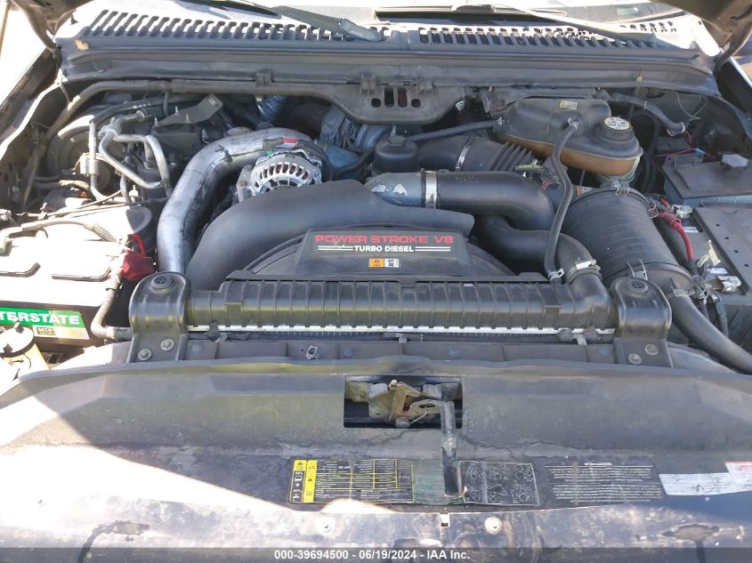 2005 Ford Excursion Limited VIN: 1FMSU43P95ED41383 Lot: 39694500