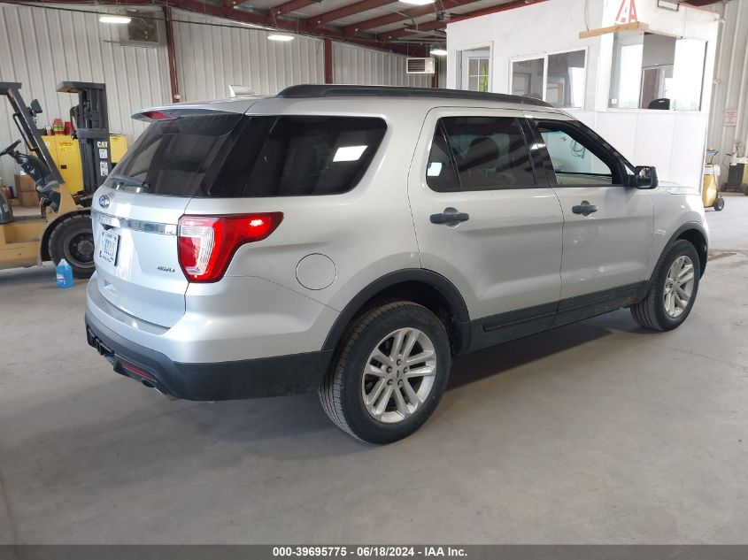 2017 Ford Explorer VIN: 1FM5K8B87HGB41633 Lot: 39695775