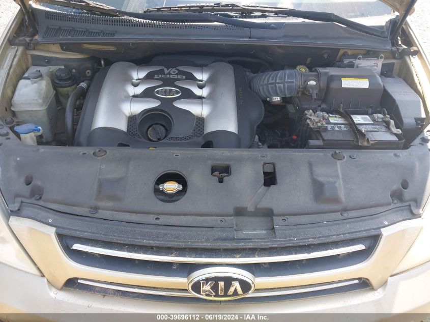 2007 Kia Sedona Ex VIN: KNDMB233076112592 Lot: 39696112