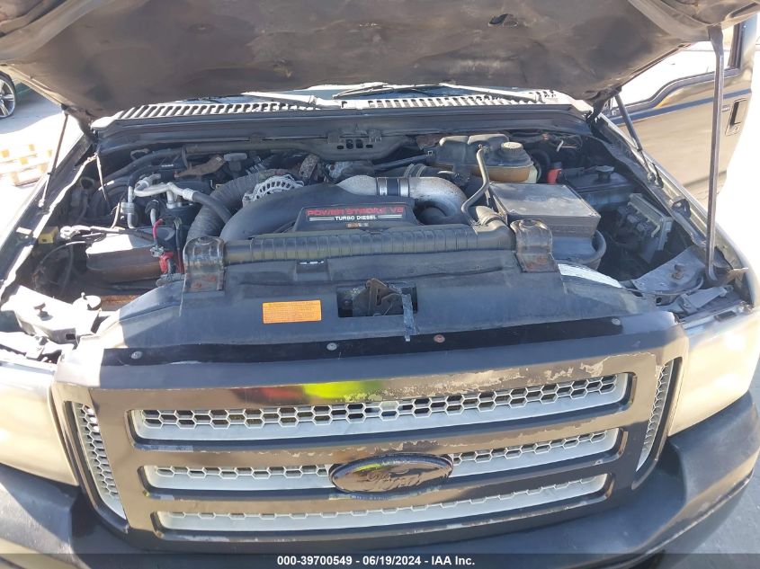 2004 Ford Excursion Limited VIN: 1FMSU43PX4EA22248 Lot: 39700549