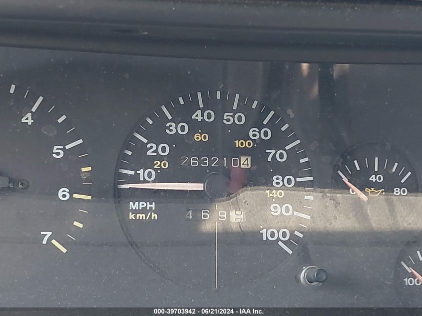 1995 Jeep Grand Cherokee Limited/Orvis VIN: 1J4GZ78SXSC660240 Lot: 39703942