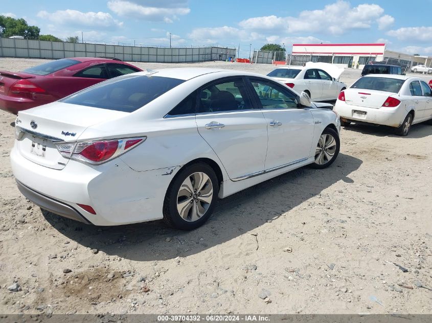 KMHEC4A41DA089577 | 2013 HYUNDAI SONATA HYBRID