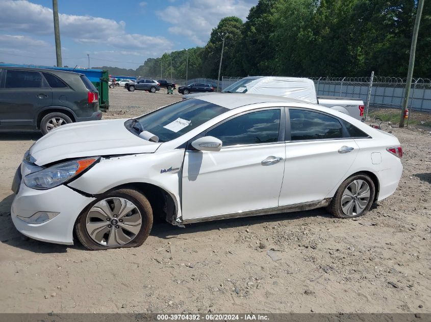 KMHEC4A41DA089577 | 2013 HYUNDAI SONATA HYBRID