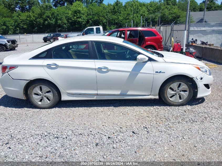 2015 Hyundai Sonata Hybrid VIN: KMHEC4A47FA139644 Lot: 39705239