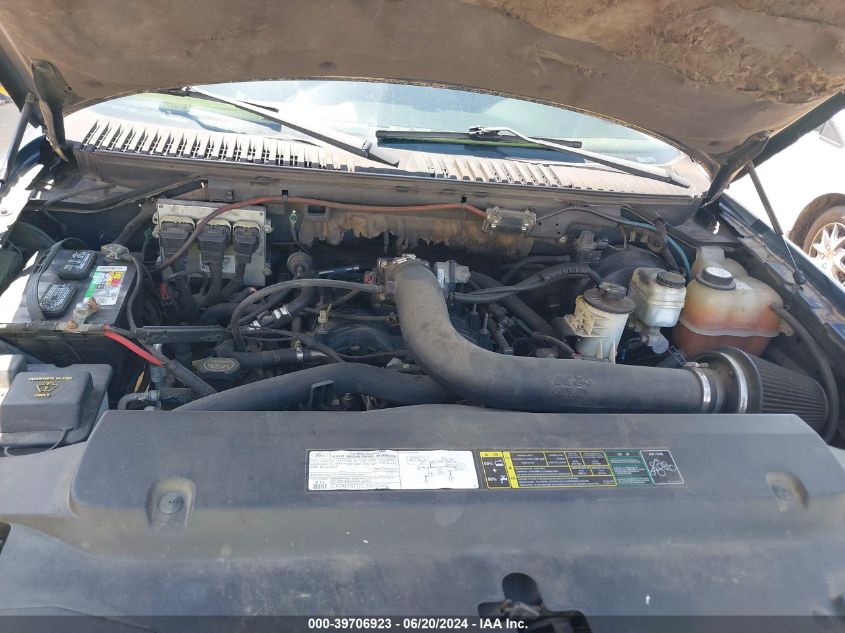 2005 Ford Expedition Eddie Bauer/King Ranch VIN: 1FMPU17595LA32926 Lot: 39706923