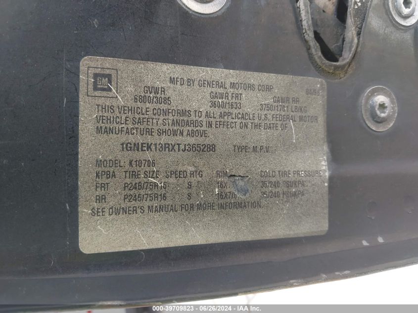 1996 Chevrolet Tahoe K1500 VIN: 1GNEK13RXTJ365288 Lot: 39709823