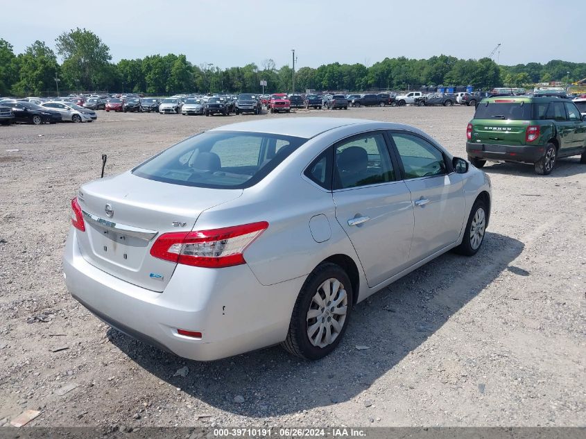 2014 Nissan Sentra Sv VIN: 3N1AB7AP3EY224477 Lot: 39710191