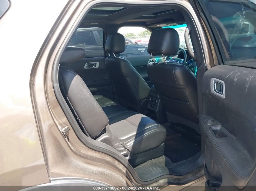 2015 Ford Explorer Limited VIN: 1FM5K8F8XFGA34907 Lot: 39713062