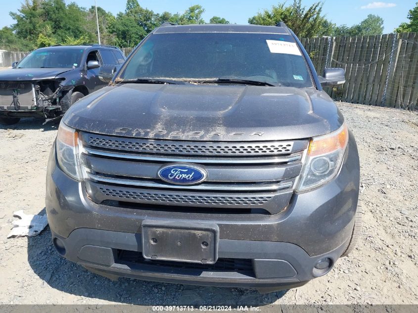 2015 Ford Explorer Xlt VIN: 1FM5K8D81FGA32143 Lot: 39713713