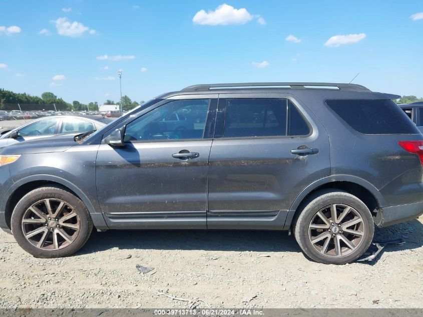 2015 Ford Explorer Xlt VIN: 1FM5K8D81FGA32143 Lot: 39713713