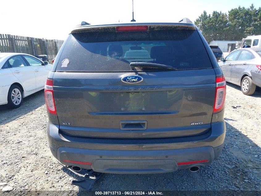 2015 Ford Explorer Xlt VIN: 1FM5K8D81FGA32143 Lot: 39713713