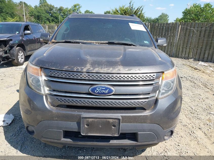 2015 Ford Explorer Xlt VIN: 1FM5K8D81FGA32143 Lot: 39713713