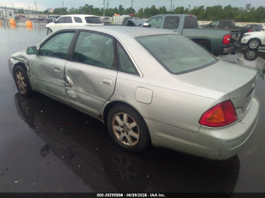 2002 Toyota Avalon VIN: 4T1BF28802U256042 Lot: 39717934