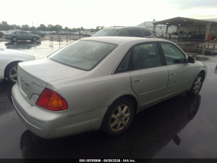 2002 Toyota Avalon VIN: 4T1BF28802U256042 Lot: 39717934