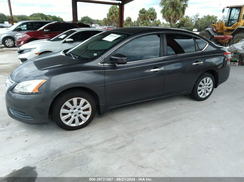 2013 NISSAN SENTRA SV - 3N1AB7AP7DL620889