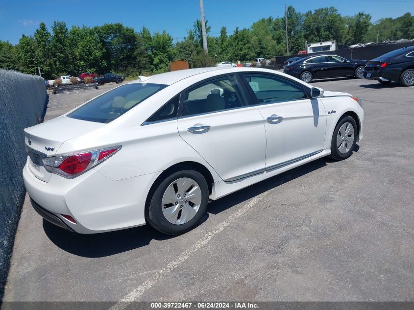 2015 Hyundai Sonata Hybrid VIN: KMHEC4A42FA133511 Lot: 39722467