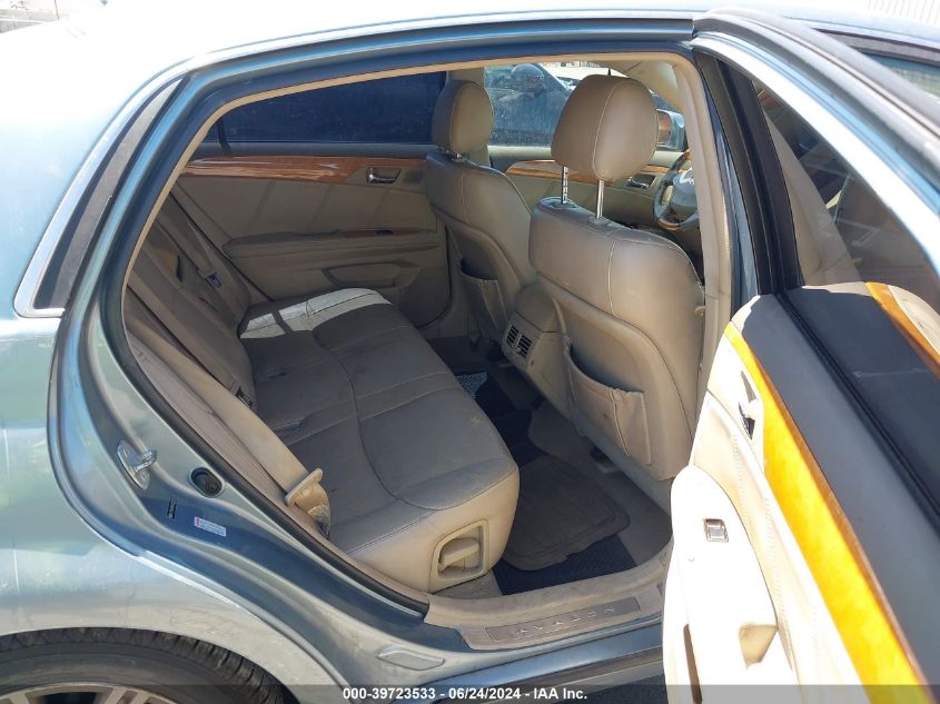 2005 Toyota Avalon Limited VIN: 4T1BK36B65U027132 Lot: 39723533