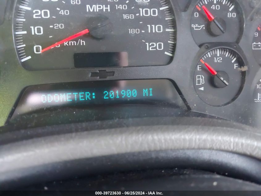 2003 GMC Envoy Slt VIN: 1GKDS13S032231489 Lot: 39723630