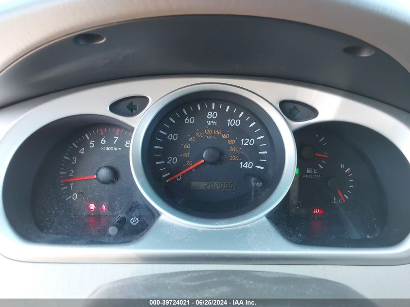 2005 Toyota Highlander Limited VIN: JTEEP21A050100977 Lot: 39724021