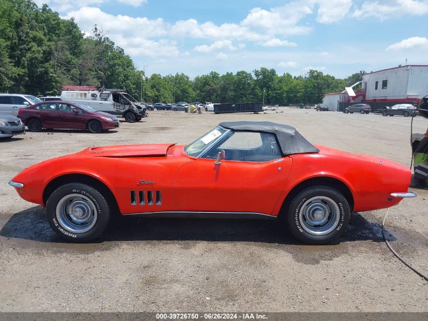 1969 Chevrolet Corvette VIN: 194679S721614 Lot: 39726750