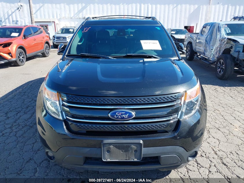 2014 FORD EXPLORER LIMITED - 1FM5K8F84EGC58902