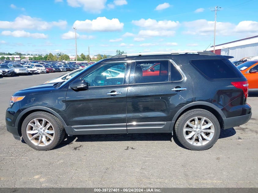 2014 FORD EXPLORER LIMITED - 1FM5K8F84EGC58902