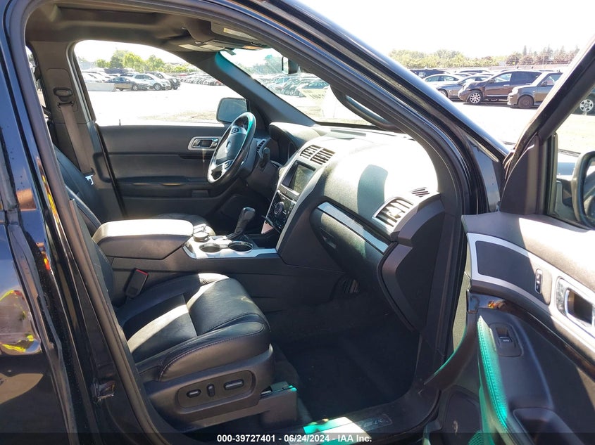 2014 FORD EXPLORER LIMITED - 1FM5K8F84EGC58902