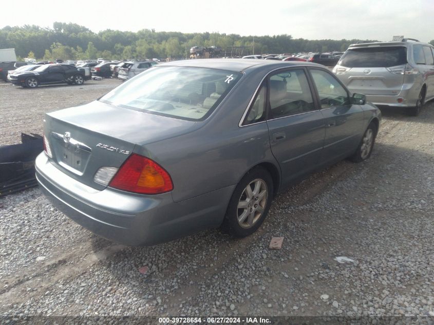 2001 Toyota Avalon Xl/Xls VIN: 4T1BF28BX1U175256 Lot: 39728654