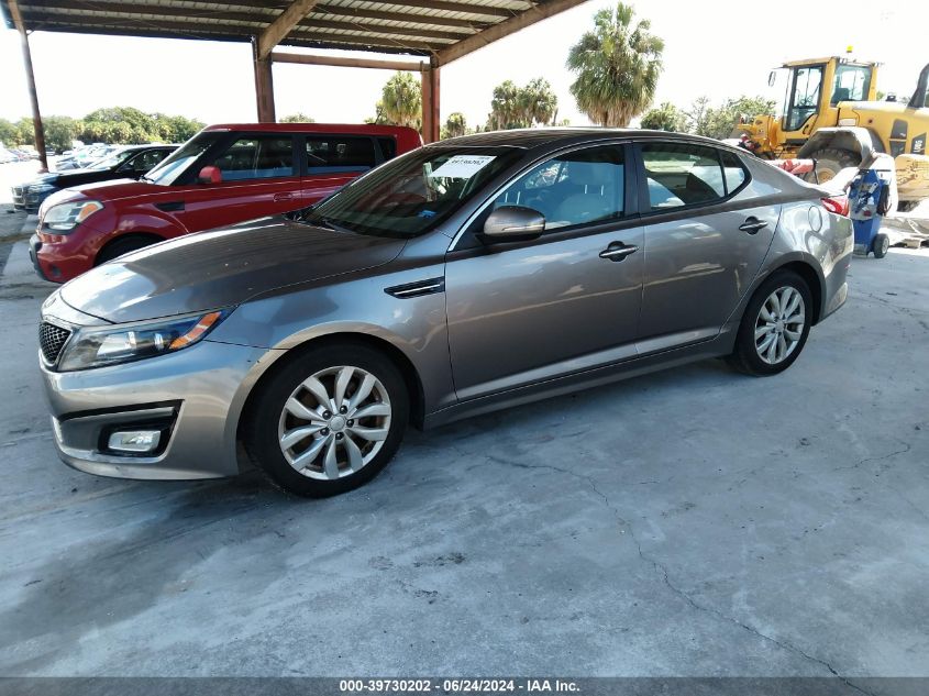 5XXGM4A71FG443853 | 2015 KIA OPTIMA