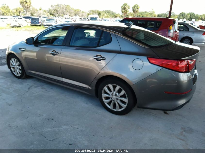 5XXGM4A71FG443853 | 2015 KIA OPTIMA