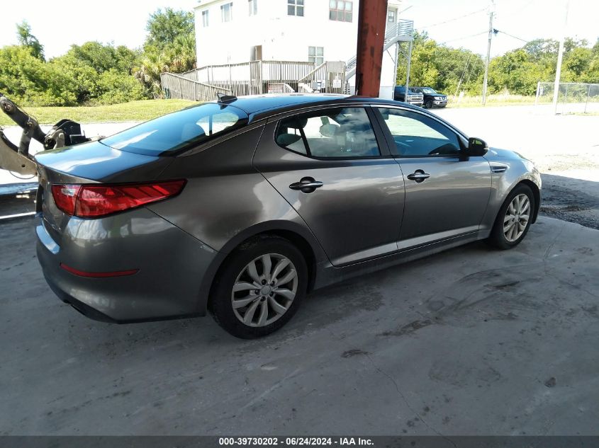 5XXGM4A71FG443853 | 2015 KIA OPTIMA