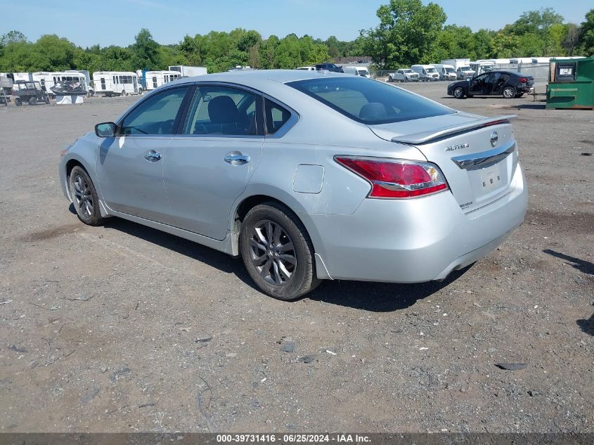 1N4AL3APXFN406829 | 2015 NISSAN ALTIMA