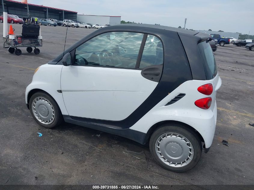 WMEEJ31XX8K193937 | 2008 SMART FORTWO